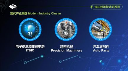 夢耀錫山、智造未來!錫東新城產(chǎn)業(yè)推介會在上海成功舉辦