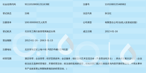 北京品斯凱國際酒店管理 經(jīng)濟(jì)貿(mào)易咨詢的戰(zhàn)略布局